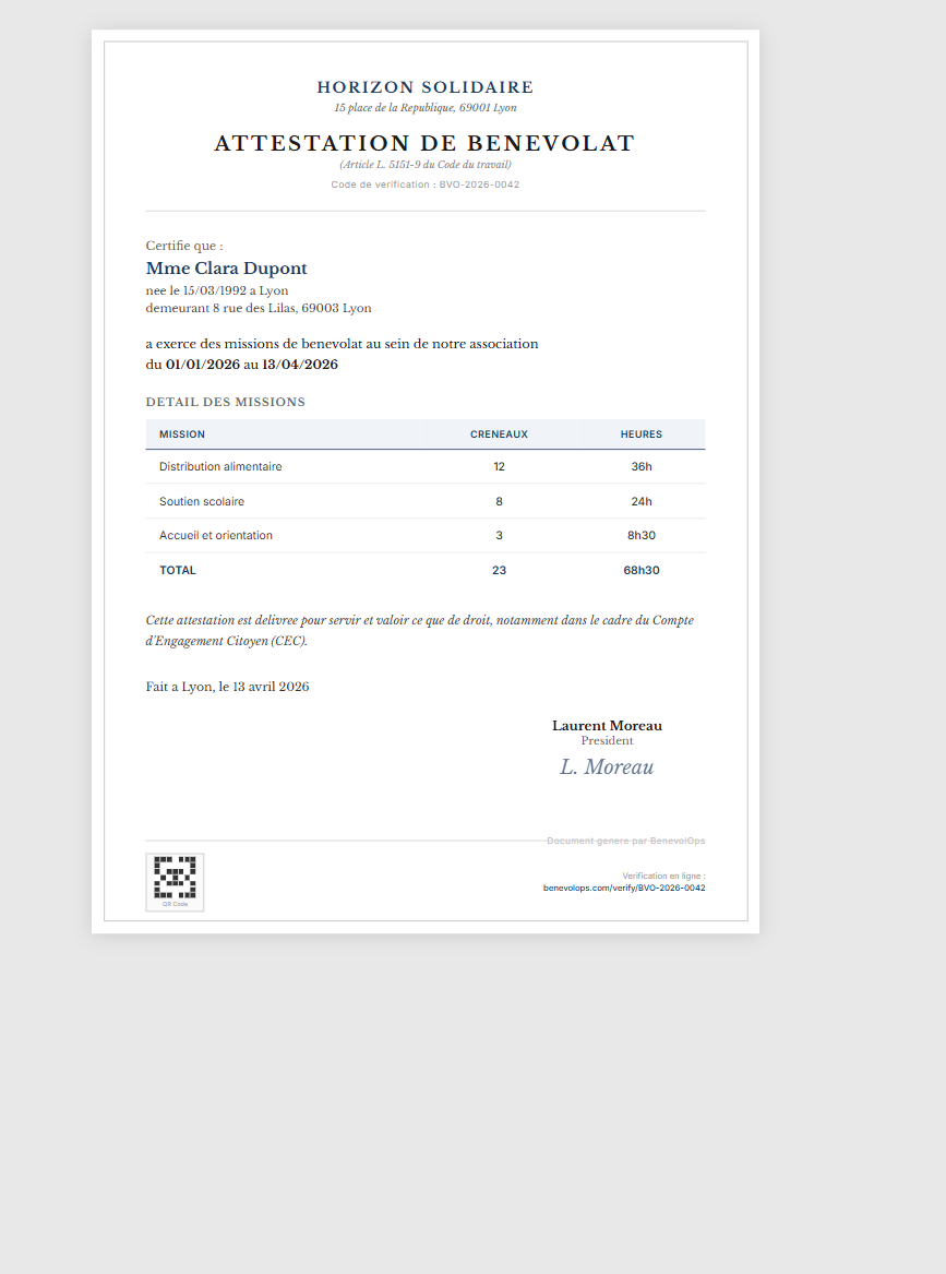 Exemple d'attestation de bénévolat générée par BenevolOps : document officiel avec détail des activités, heures cumulées et QR code de vérification pour le Compte d'Engagement Citoyen