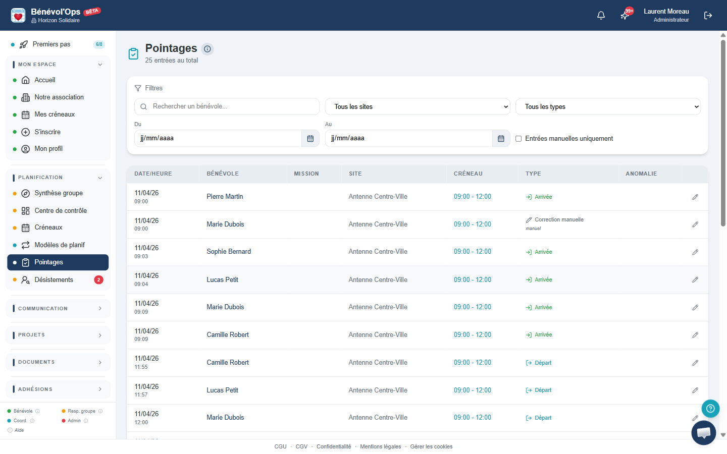 Interface de pointage admin BenevolOps : tableau des présences avec check-in et check-out, filtres par date et activité, statut de chaque bénévole